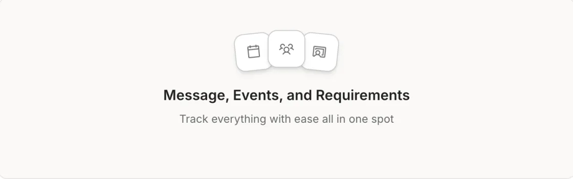 Messages, events, and requirements tracked together in one place