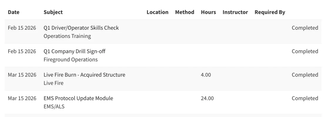 Rescue Hub Individual Training Summary listing a member's events and tasks by date with subject, hours, and completion status