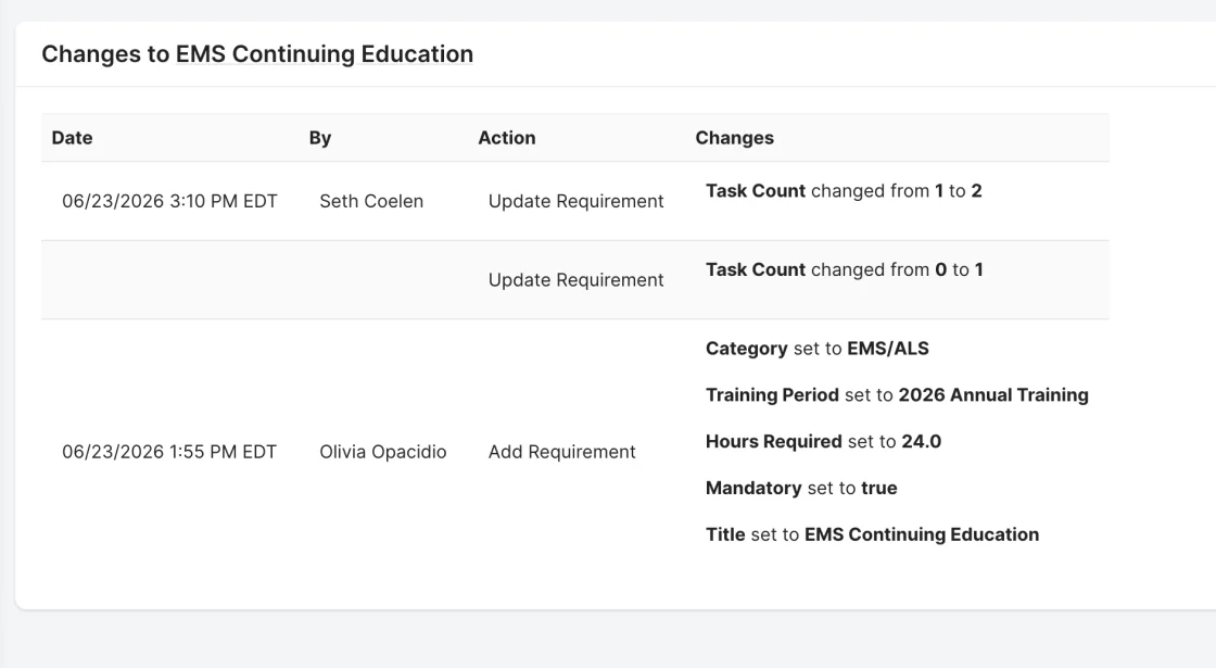 Rescue Hub requirement change log showing timestamped edits, who made them, and what changed